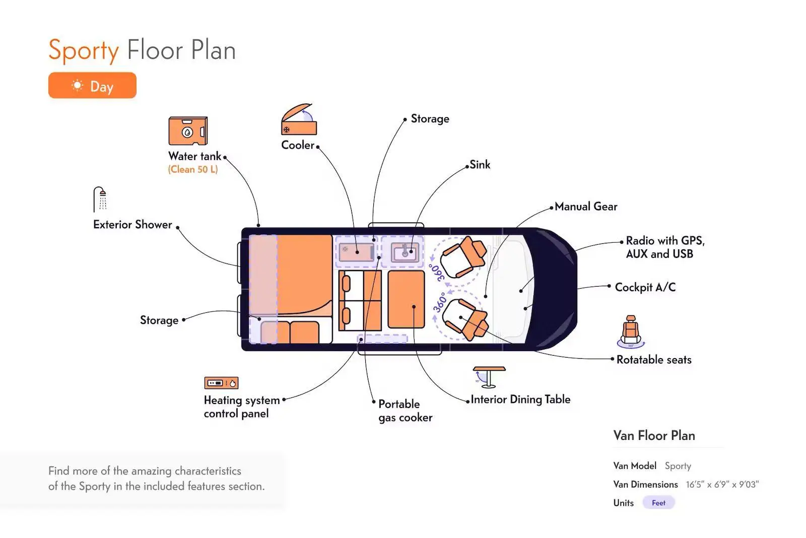 Day floor plan diagram of the Fiat Talento campervan, showing seating, kitchen and storage