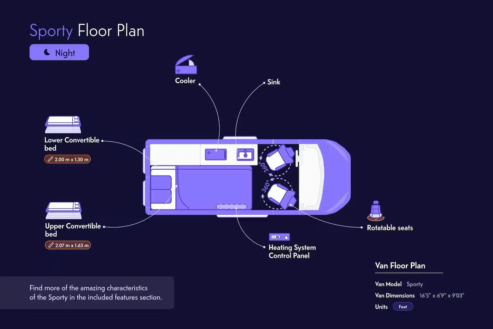 Fiat Tolento Camper 2018 - Image 5